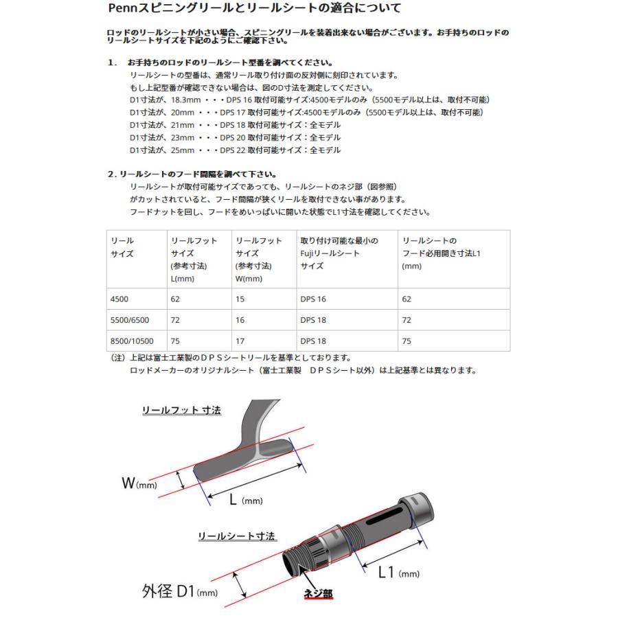 取り寄せ商品】 PENN オーソリティー 8500 (スピニングリール／2022年