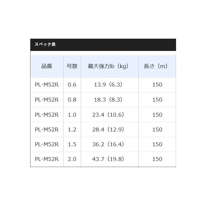 シマノ ピットブル 12 (PL-M52R)(0.8〜2.0号)(150m) (カラー：サイト 