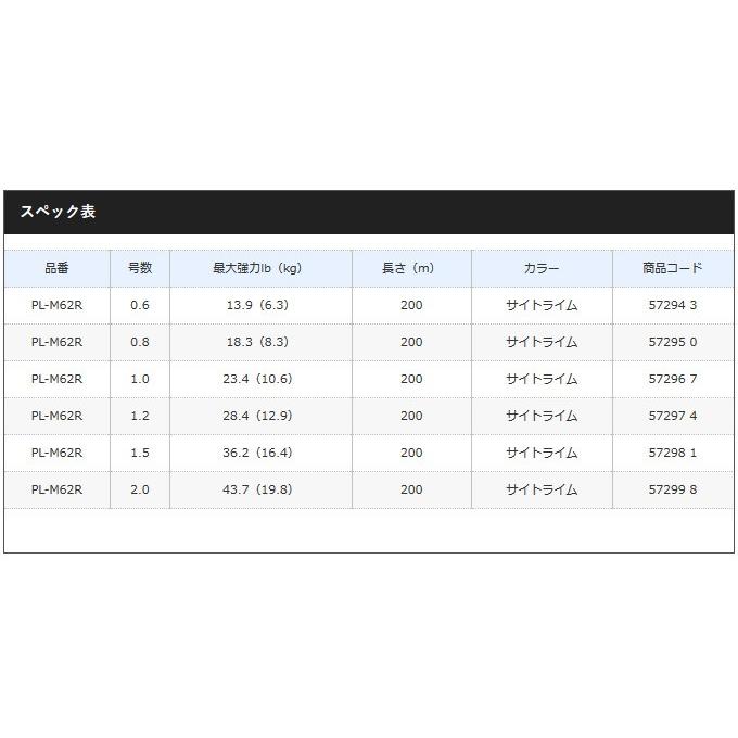 シマノ　ピットブル12編　2.0号　4ロール シマノ（SHIMANO） ピットブル 12 (PL-M62R)(0.8〜2.0号)(200m