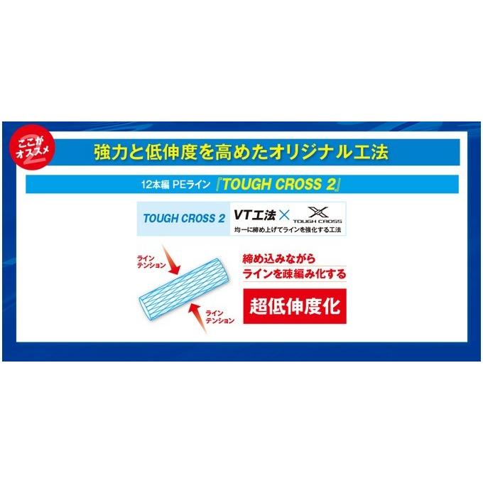 シマノ ピットブル 8 (PL-M68R)(0.6〜2.0号)(200m) (カラー：ライムグリーン )【メール便配送可】(5)｜f-marunishi｜04