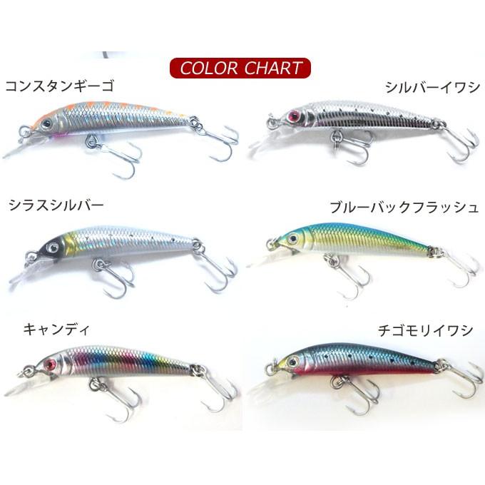 CORMORAN（コーモラン） プライアル ファーストミノー45 （JM45S 