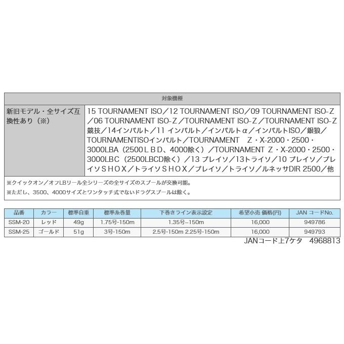 シマノ（SHIMANO） サンライン スペシャリスト スプール (SSM-20 / SSM
