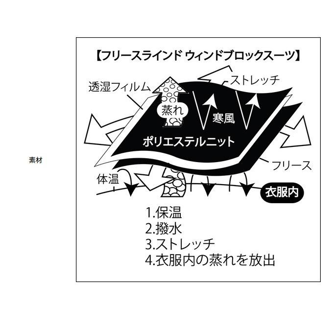釣武者 フリースラインド ウインドブロックスーツ上下セット　LL 目玉商品】 釣武者 フリースラインド ウインドブロックスーツ