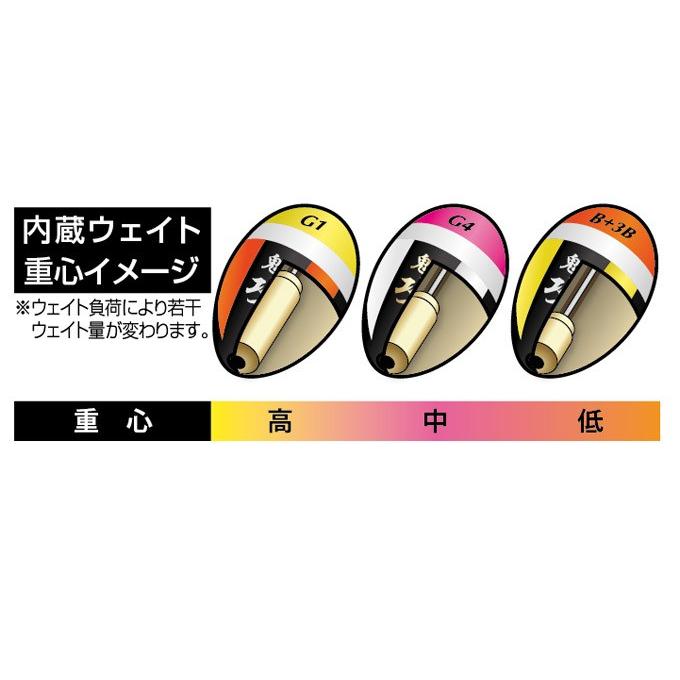 取り寄せ商品】 釣武者 鬼馬ウキ 攻 (トップ：ヴィヴィッドピンク