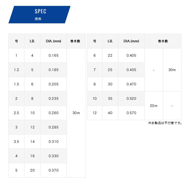 バリバス スーパートラウト アドバンス エクストリーム ショックリーダー (1-5号) 30m (釣糸・ライン) /モーリス /メール便配送可 /(5)｜f-marunishi｜04