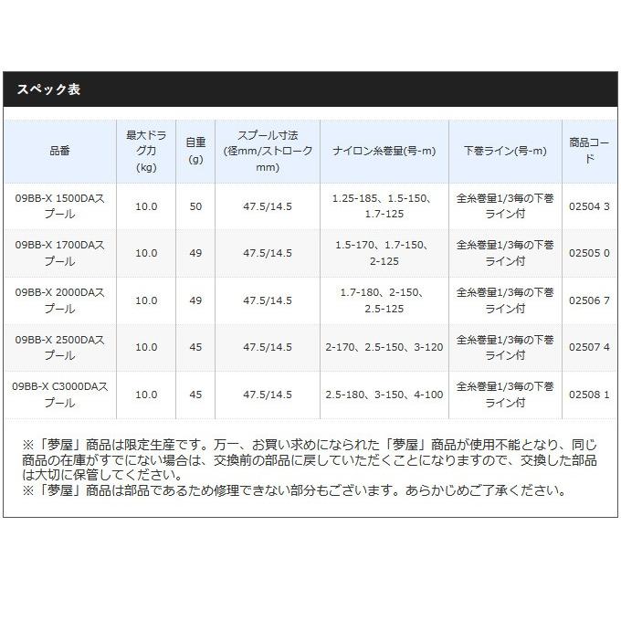 シマノ（SHIMANO） 【取り寄せ商品】 夢屋 09BB-Xファイアブラッド