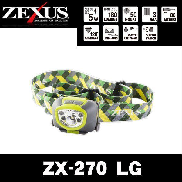 専用 冨士灯器 ゼクサス LEDヘッドライト ZX-270 LG（ライムグリーン