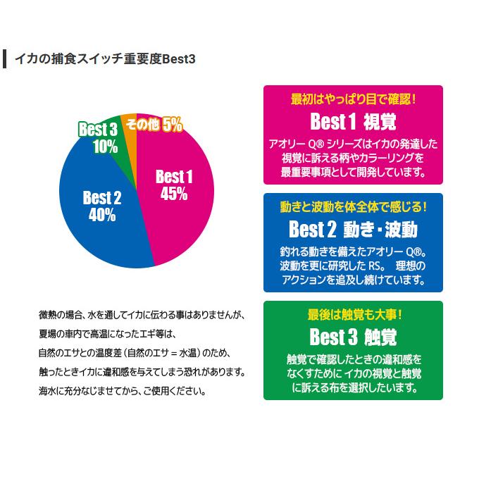 【10個セット】 デュエル イージースリム 布巻 80mm 6.BLBH ブルー夜光ブルーヘッド /(7)｜f-marunishiweb2nd｜10