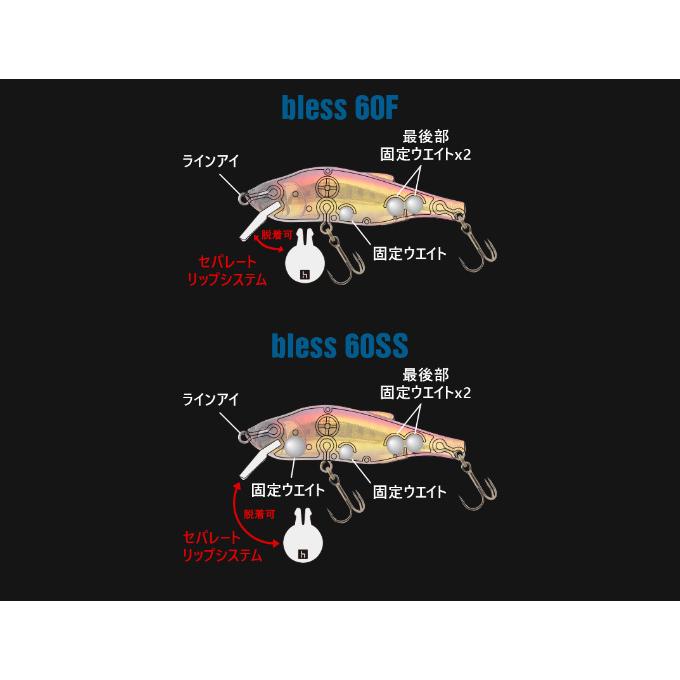 ヒフミクリエイティング ブレス 60SS タイプ：SS (スローシンキング