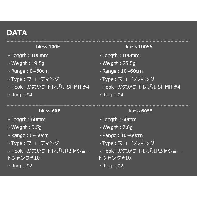 ヒフミクリエイティング ブレス 60SS タイプ：SS (スローシンキング) シーバスルアー(5) 【Σ01】 |  | 07