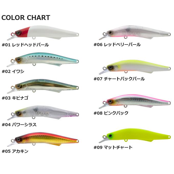 ヒフミクリエイティング クラム 100SS タイプ:SS (スロー ヒフミクリエイティング クラム 100SS タイプ:SS (スロー