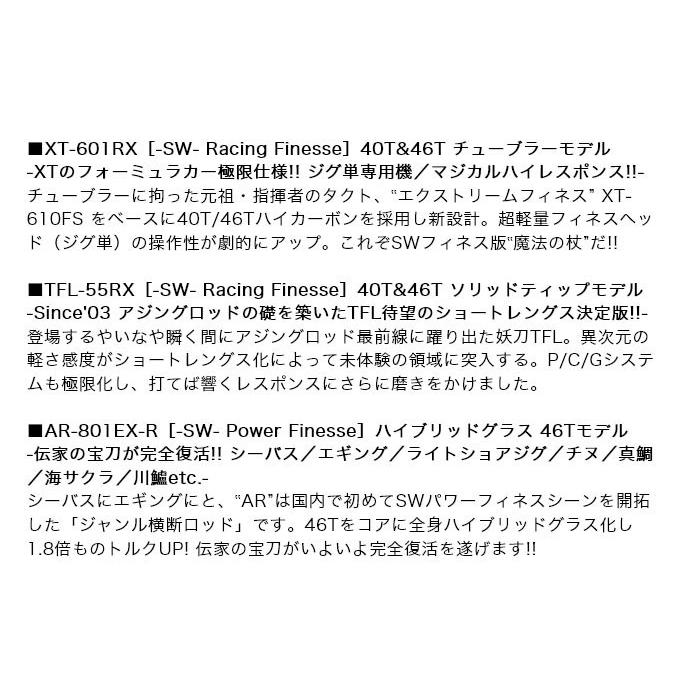 VARIVAS（バリバス） (モーリスグラファイトワークス) ワークス