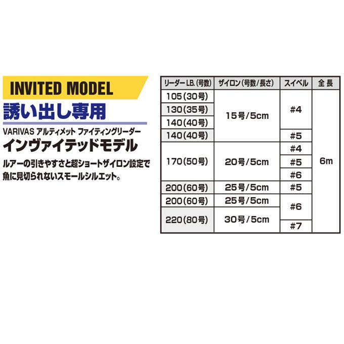 VARIVAS（バリバス） 【取り寄せ商品】 (S-23) アルティメット