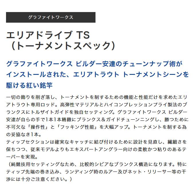 シマノ（SHIMANO） 【目玉商品】バリバス エリアドライブ TS