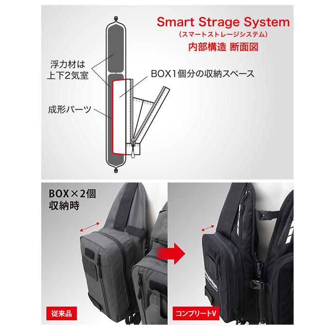 ZAPPU（ザップ） (5)パズデザイン コンプリート V SLV-032 ブラック