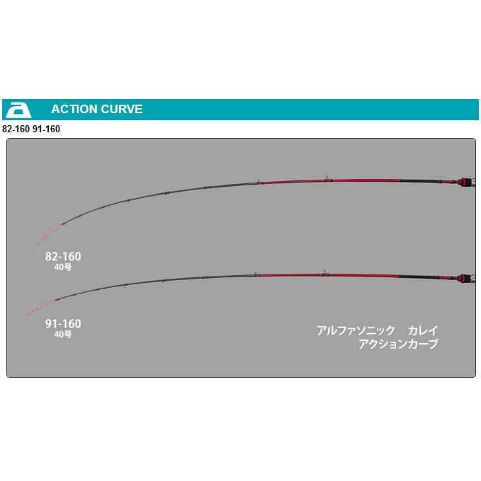 alpha tackle（アルファタックル） 【取り寄せ商品】 アルファソニック