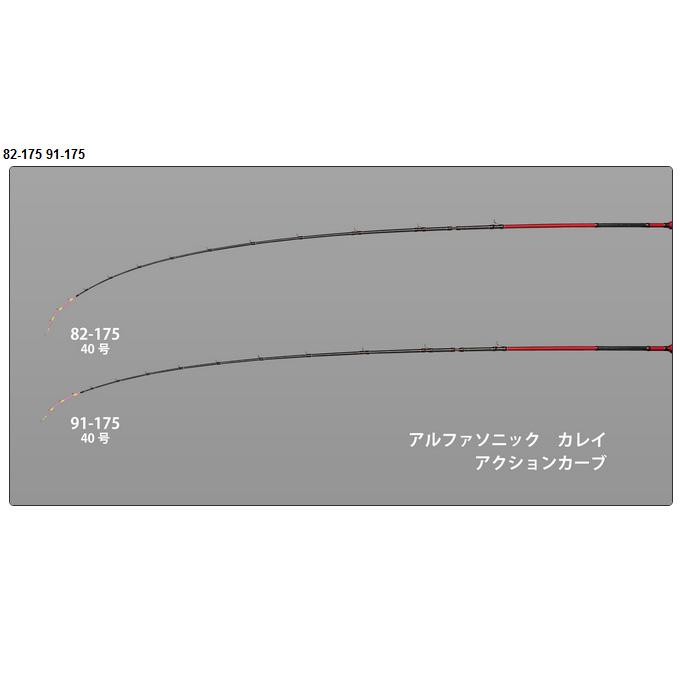 alpha tackle（アルファタックル） 【取り寄せ商品】 アルファソニック