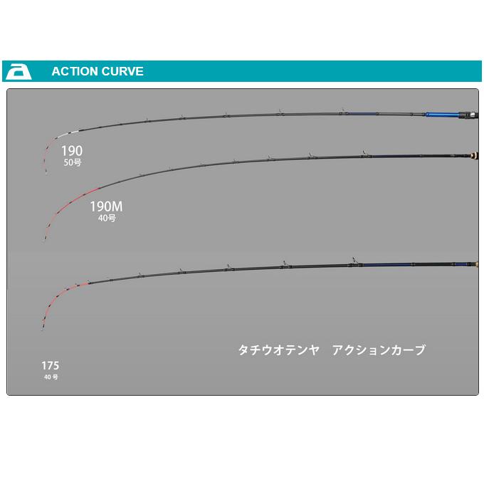 alpha tackle 【取り寄せ商品】 アルファタックル アルファ alpha tackle 【取り寄せ商品】 アルファタックル アルファ
