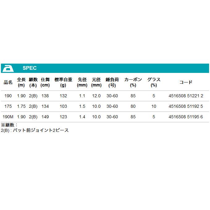 alpha tackle 【取り寄せ商品】 アルファタックル アルファ alpha tackle 【取り寄せ商品】 アルファタックル アルファ