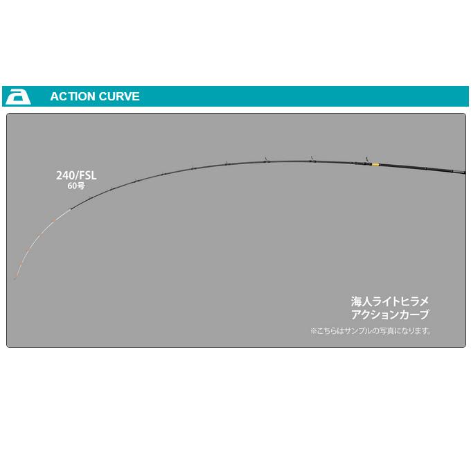 alpha tackle（アルファタックル） 【取り寄せ商品】 海人 ライト