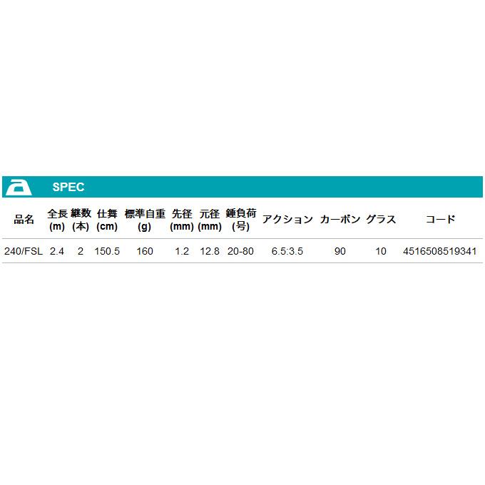 alpha tackle（アルファタックル） 【取り寄せ商品】 海人 ライト