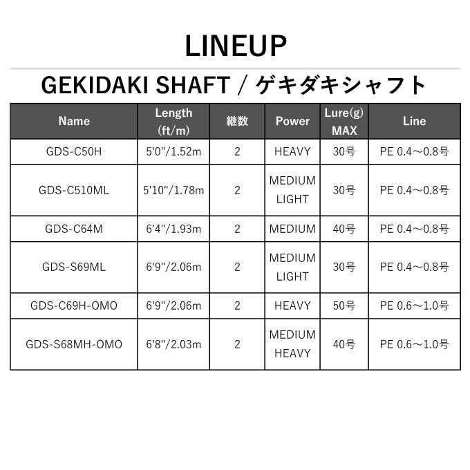 JACKALL ジャッカル ゲキダキシャフト GDS-S69ML (イカメタル JACKALL ジャッカル ゲキダキシャフト GDS-S69ML (イカメタル