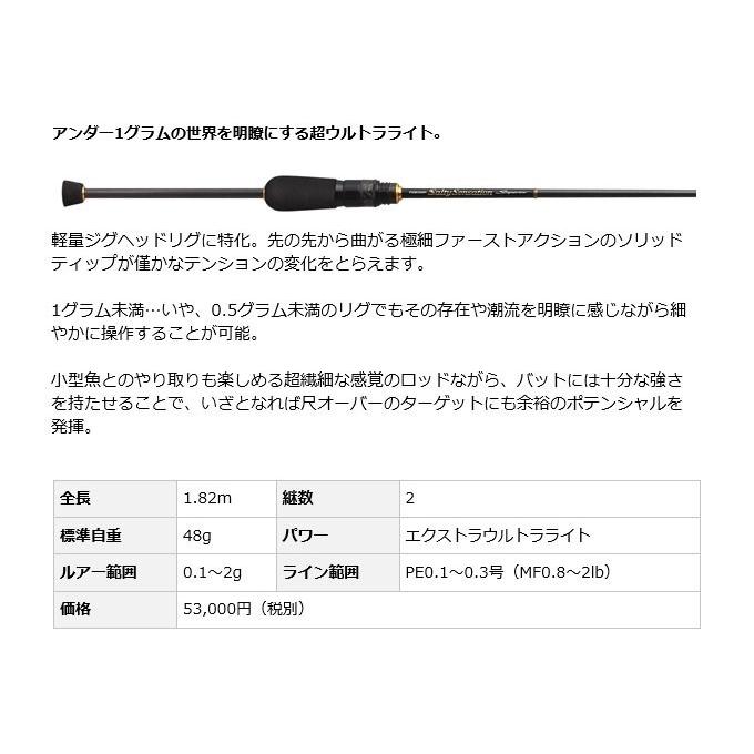 EverGreen エバーグリーン ソルティーセンセーション SPRS-60XUL EverGreen エバーグリーン ソルティーセンセーション SPRS-60XUL