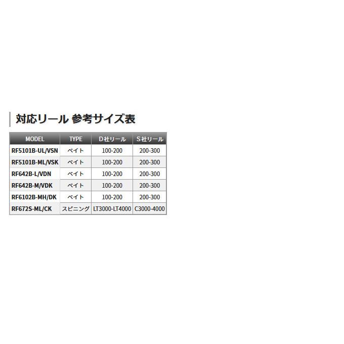 TENRYU 【取り寄せ商品】 天龍 レッドフリップ (RF672S-ML/CK) /2