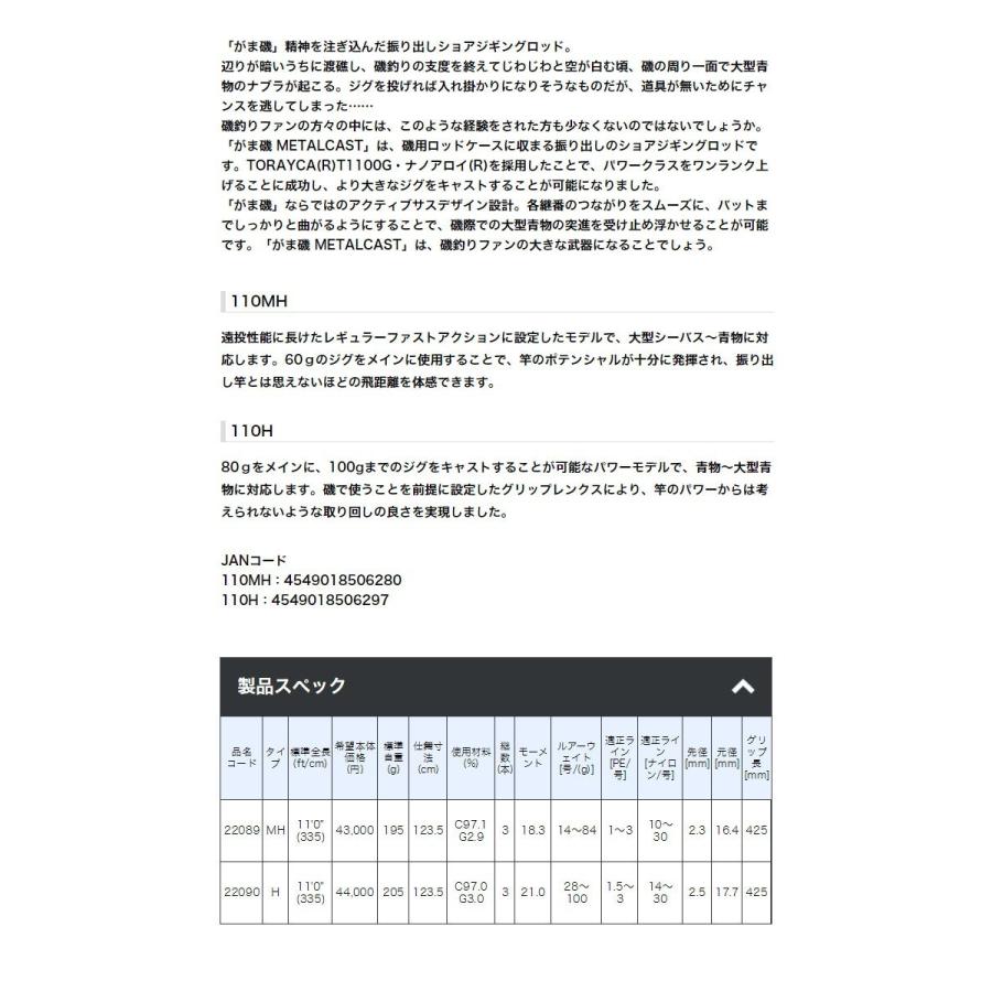 取り寄せ商品 がまかつ がま磯 Metalcast メタルキャスト 110mh ショアジグロッド C つり具のマルニシweb店2nd 通販 Yahoo ショッピング