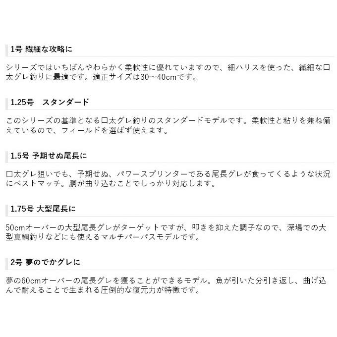 がまかつ デニオス 2号 5.3m (2019年モデル/磯竿) 2-53 /(5) デニオス