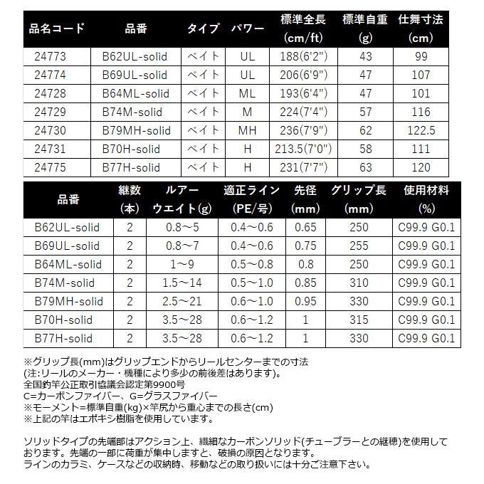 Gamakatsu（がまかつ） (5)がまかつ ラグゼ 寧音 B62UL-solid [品名
