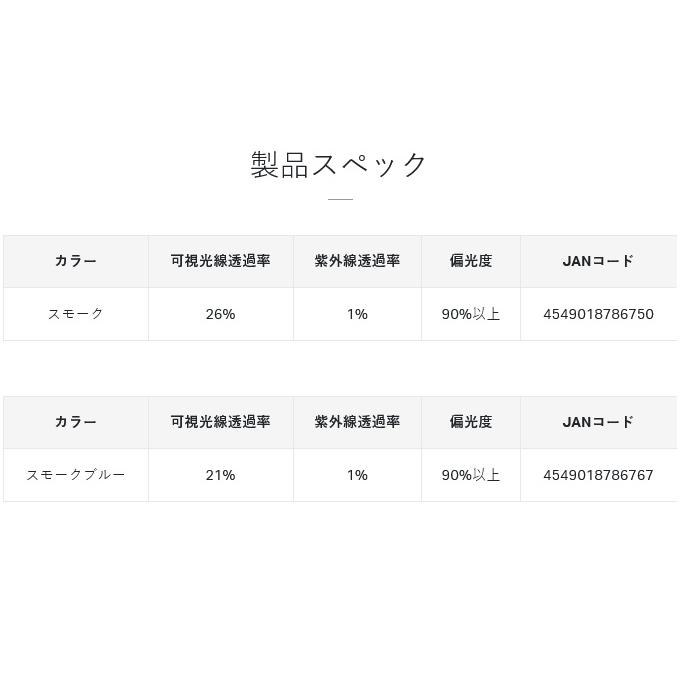 【取り寄せ商品】 がまかつ GM1795 スモークブルー 偏光サングラス (偏光グラス) /(c) 【Σ01】_7