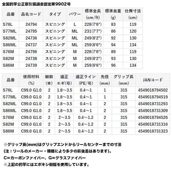 がな がまかつ ラグゼ EG S (S76L) 品名コード：24794 エギングロッド/2025