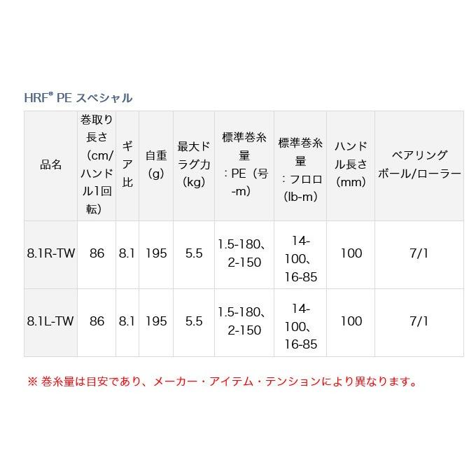 DAIWA（ダイワ） 【目玉商品】ダイワ 20 HRF PE スペシャル 8.1R-TW