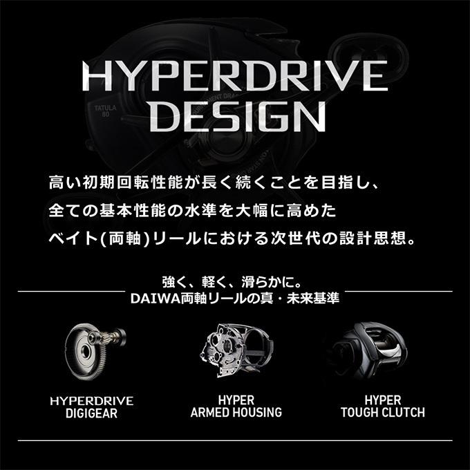 DAIWA（ダイワ） 【目玉商品】ダイワ タトゥーラ TW 80 右ハンドル