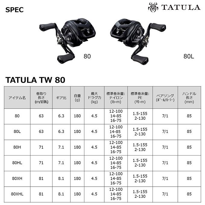 DAIWA（ダイワ） 【目玉商品】ダイワ タトゥーラ TW 80XHL 左ハンドル
