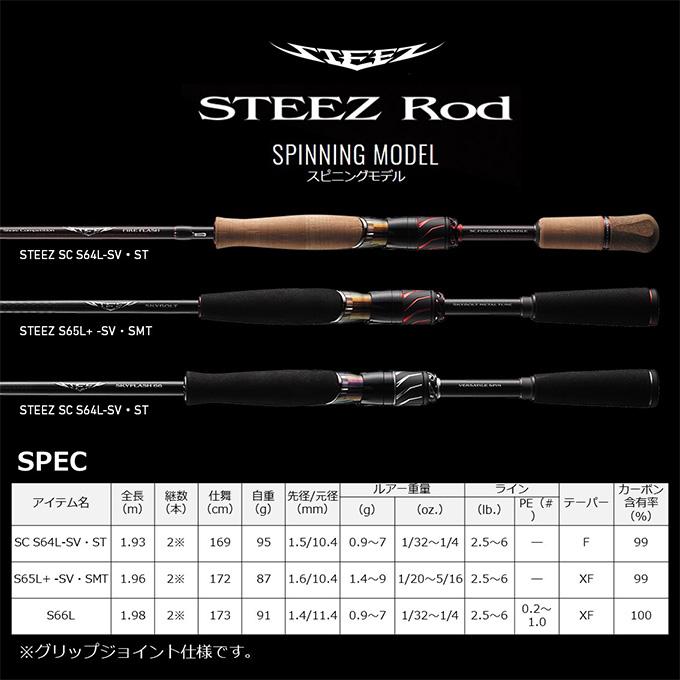 DAIWA(釣り) (7)【目玉商品】ダイワ スティーズ S66L SKYFLASH DAIWA(釣り) (7)【目玉商品】ダイワ スティーズ S66L SKYFLASH