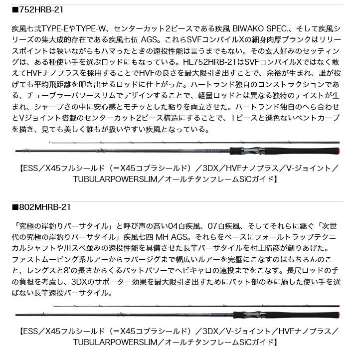 DAIWA(釣り) ダイワ ハートランド 752HRB-21 (2021年モデル DAIWA(釣り) ダイワ ハートランド 752HRB-21 (2021年モデル