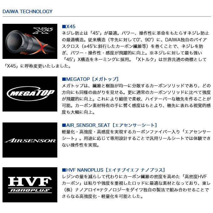 DAIWA（ダイワ） (7)【目玉商品】ダイワ 21 エメラルダス MX 86MH・N 
