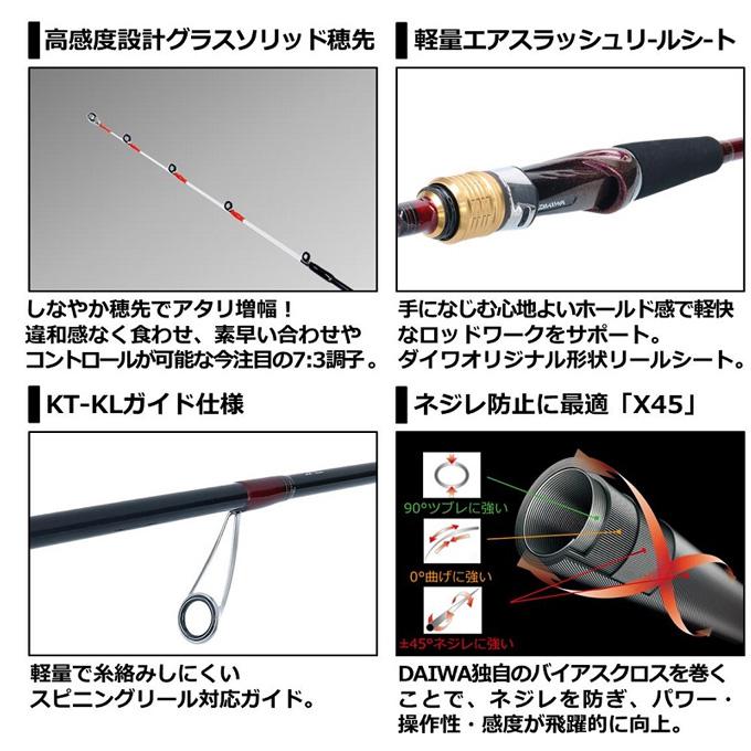 DAIWA（ダイワ） 【目玉商品】ダイワ 20 アナリスター ライトゲーム