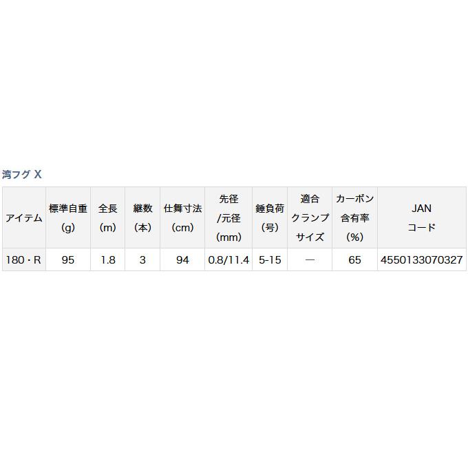 DAIWA（ダイワ） 【取り寄せ商品】ダイワ 湾フグ X (180・R) (船竿