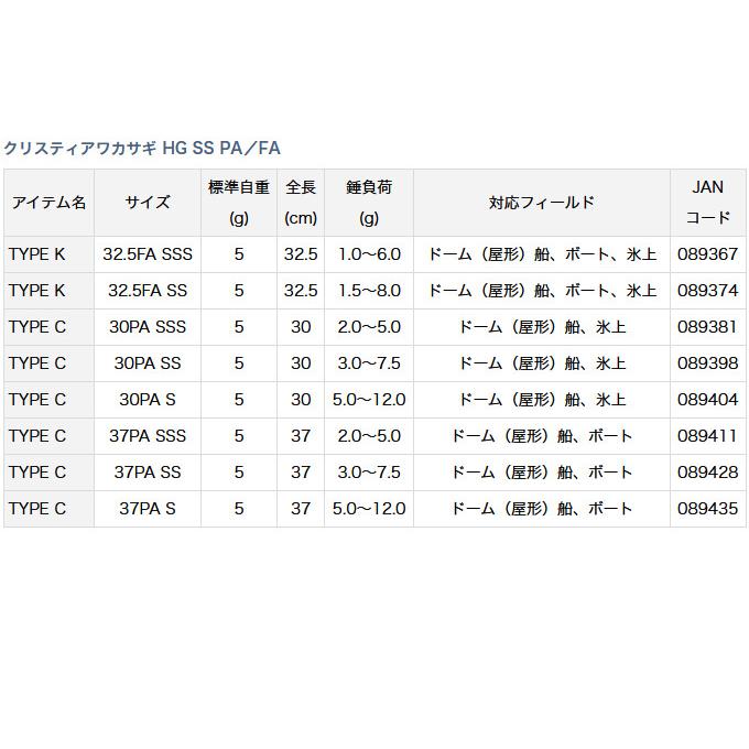 DAIWA（ダイワ） 【取り寄せ商品】ダイワ クリスティアワカサギ HG SS