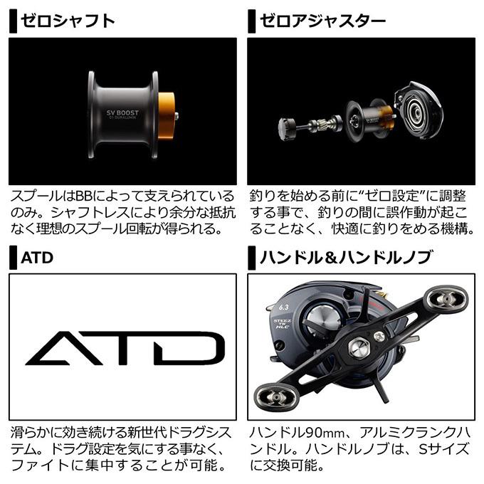 DAIWA（ダイワ） STEEZ (スティーズ) A TW HLC 6.3R (右ハンドル) 2021