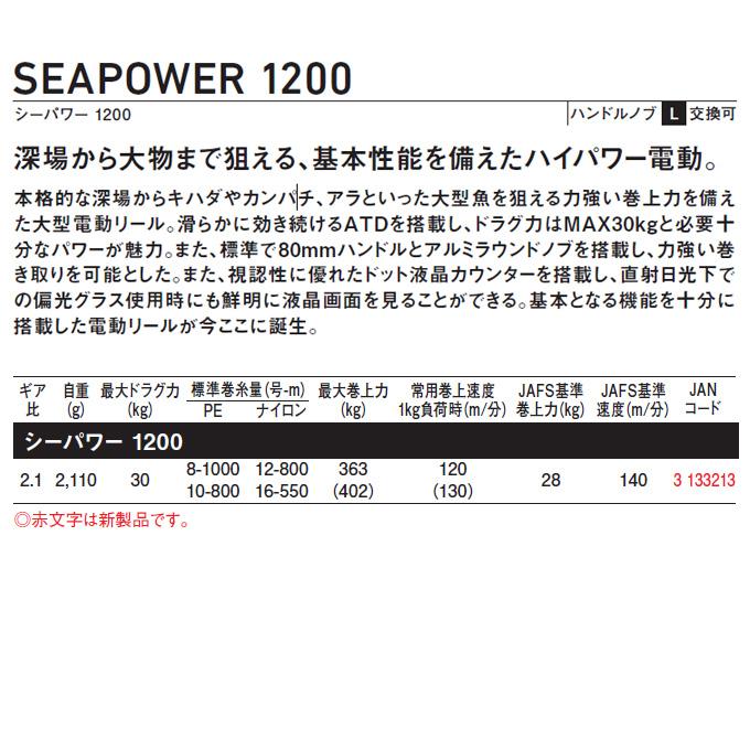 DAIWA（ダイワ） シーパワー 1200 右ハンドル (2023年モデル) 電動