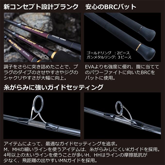 ダイワ　21 オーバーゼア グランデ 100HH DAIWA（釣り） 【目玉商品】ダイワ 21 オーバーゼア グランデ 3