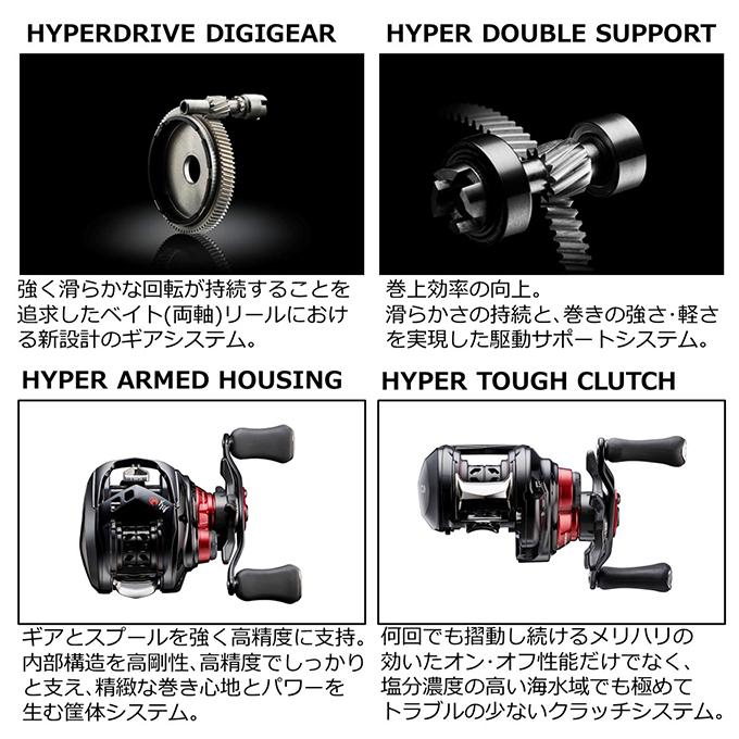 DAIWA（釣り） ダイワ 21 月下美人AIR TW SPECIAL 8.5R (右ハンドル 