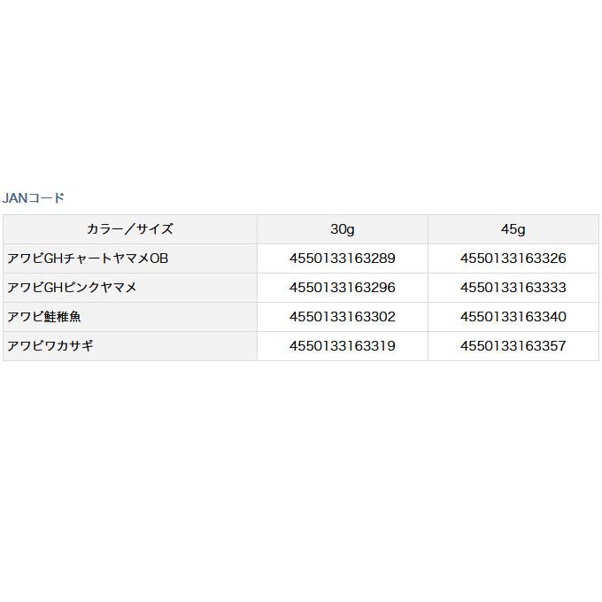 DAIWA(釣り) 【目玉商品】 ダイワ TGベイト トラウトチューン DAIWA(釣り) 【目玉商品】 ダイワ TGベイト トラウトチューン