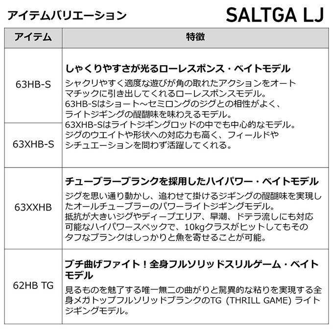 DAIWA(釣り) (7)【目玉商品】ダイワ 22 ソルティガ LJ 63HB-S DAIWA(釣り) (7)【目玉商品】ダイワ 22 ソルティガ LJ 63HB-S