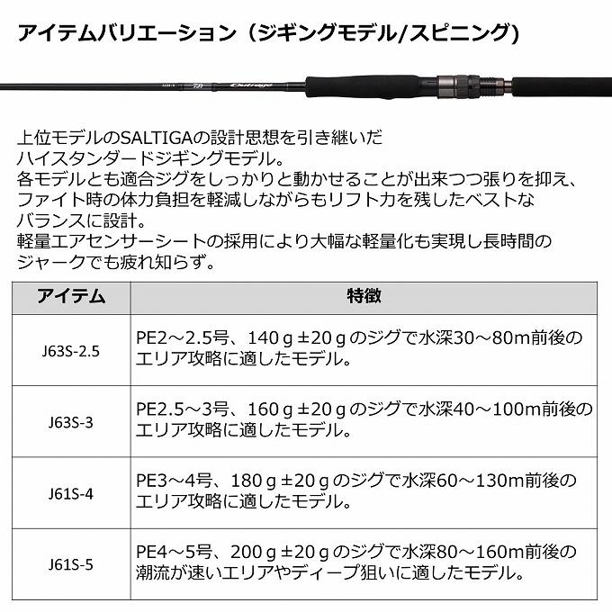 【目玉商品】ダイワ 22 アウトレイジ C76-2 (オフショアロッドキャスティングロッド) スピニング/2022年モデル/ボートキャスティング /(7)｜f-marunishiweb2nd｜06