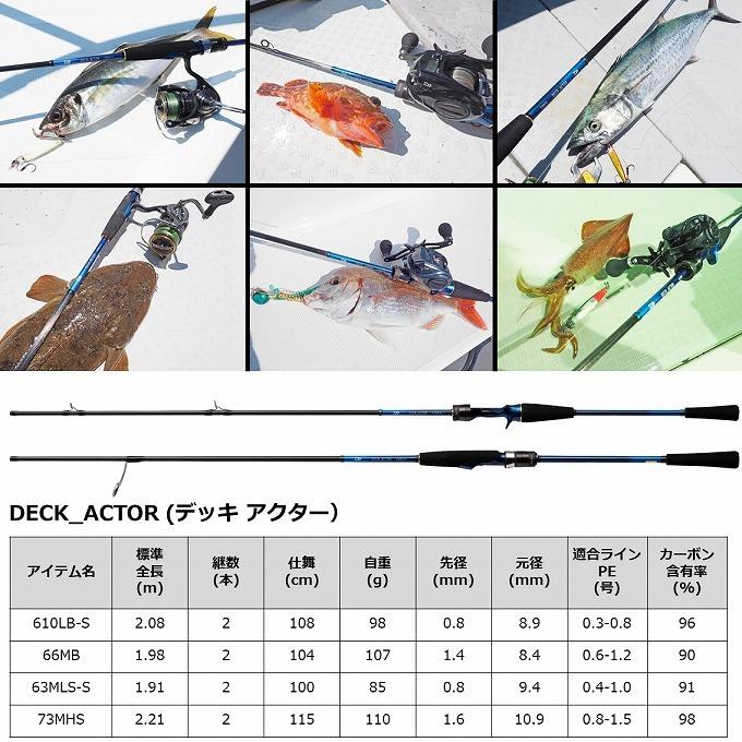 取り寄せ商品】 ダイワ 21 デッキアクター (610LB-S) (釣竿・ロッド 
